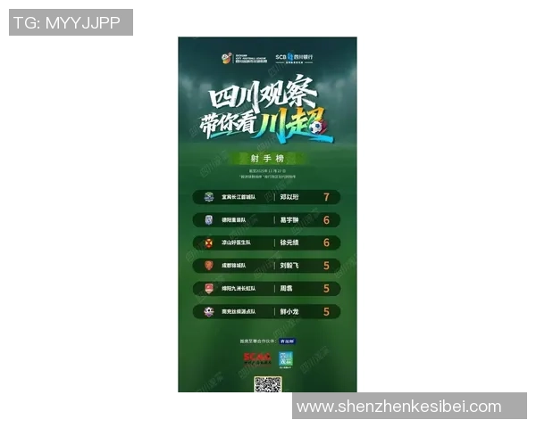 成都足球队领跑最新灵活性排行榜前十名球队一览