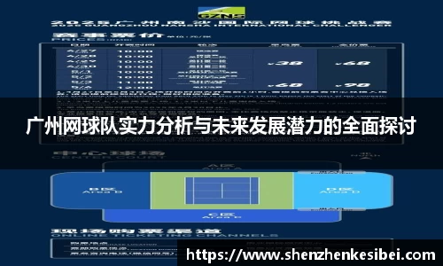 广州网球队实力分析与未来发展潜力的全面探讨